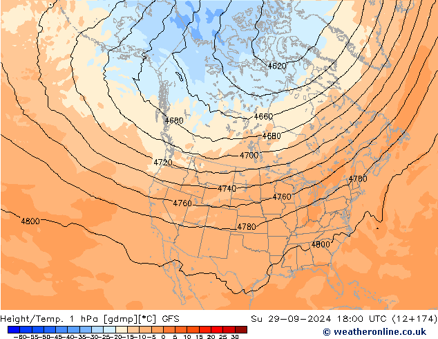 Height/Temp. 1 hPa GFS Su 29.09.2024 18 UTC