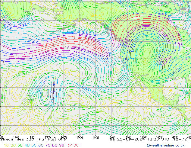 Linia prądu 300 hPa GFS śro. 25.09.2024 12 UTC