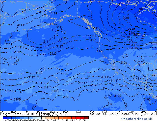 Hoogte/Temp. 10 hPa GFS za 28.09.2024 00 UTC