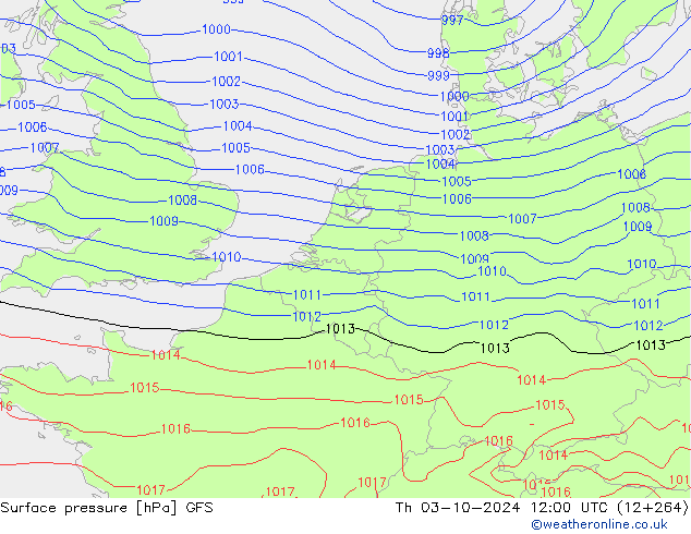 pressão do solo GFS Qui 03.10.2024 12 UTC