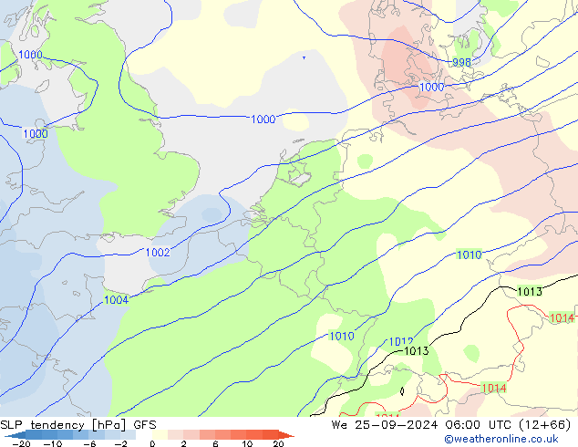 SLP tendency GFS Qua 25.09.2024 06 UTC