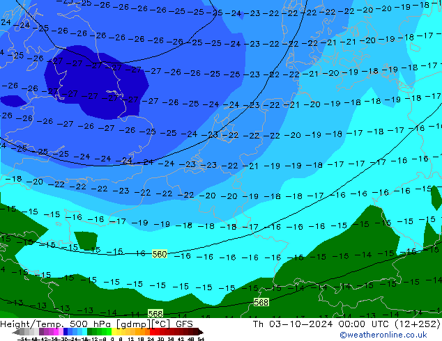 GFS: gio 03.10.2024 00 UTC