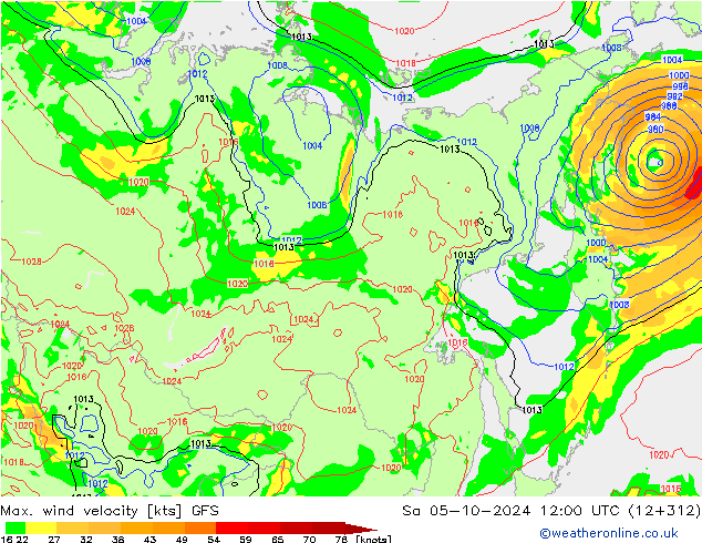 Max. wind velocity GFS Sáb 05.10.2024 12 UTC