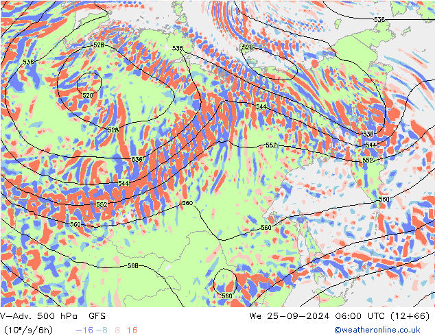 V-Adv. 500 hPa GFS St 25.09.2024 06 UTC