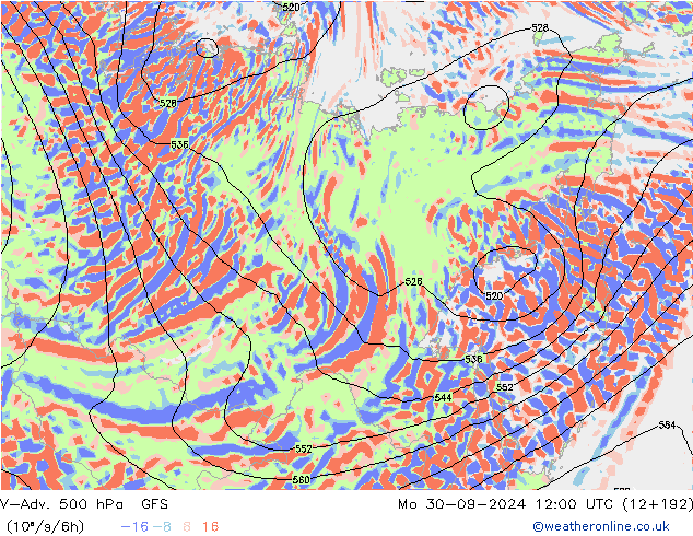 V-Adv. 500 hPa GFS Settembre 2024