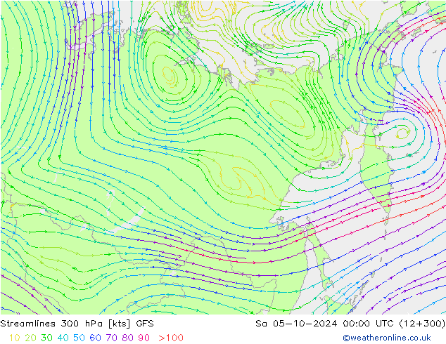 Streamlines 300 hPa GFS Sa 05.10.2024 00 UTC