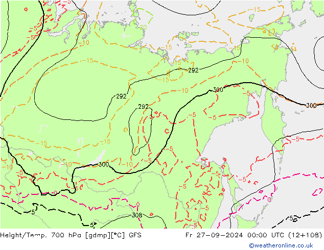 Height/Temp. 700 hPa GFS Pá 27.09.2024 00 UTC