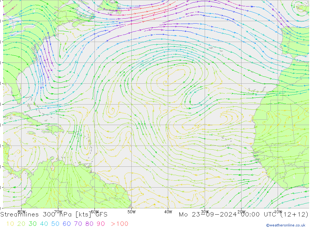 Línea de corriente 300 hPa GFS lun 23.09.2024 00 UTC