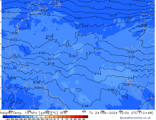 Height/Temp. 10 hPa GFS wto. 24.09.2024 12 UTC