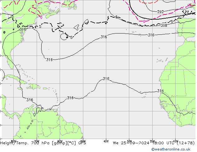 Hoogte/Temp. 700 hPa GFS wo 25.09.2024 18 UTC