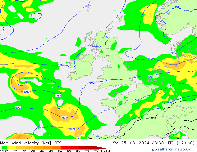 Max. wind velocity GFS St 25.09.2024 00 UTC