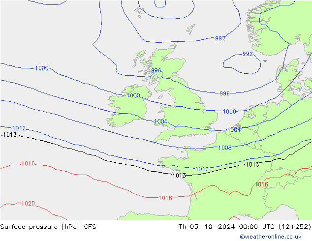 pression de l'air GFS jeu 03.10.2024 00 UTC