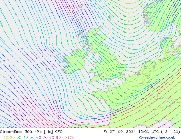 Streamlines 300 hPa GFS Fr 27.09.2024 12 UTC