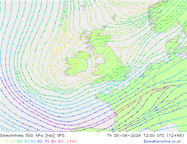 Rüzgar 500 hPa GFS Per 26.09.2024 12 UTC