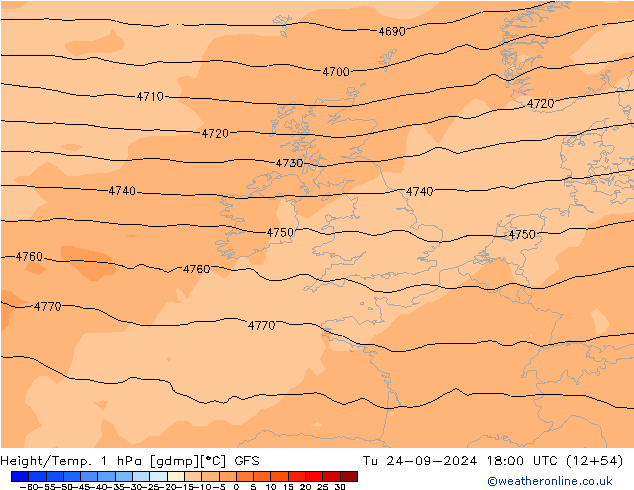 Height/Temp. 1 hPa GFS Tu 24.09.2024 18 UTC