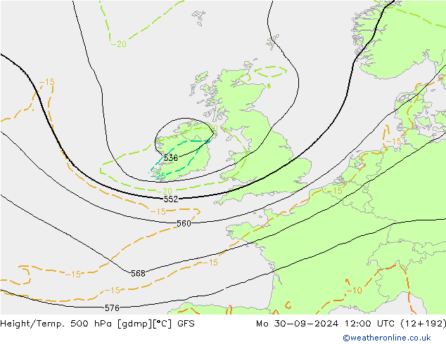 Height/Temp. 500 hPa GFS Mo 30.09.2024 12 UTC