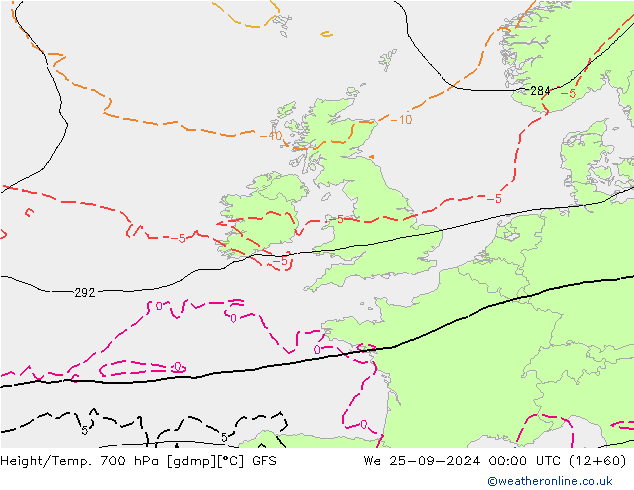  Mi 25.09.2024 00 UTC