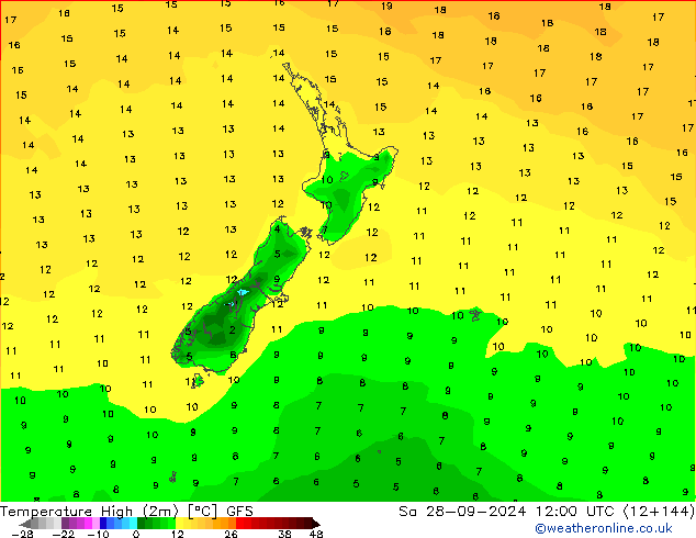 Max.  (2m) GFS  28.09.2024 12 UTC