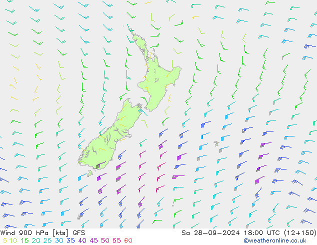 Vento 900 hPa GFS sab 28.09.2024 18 UTC