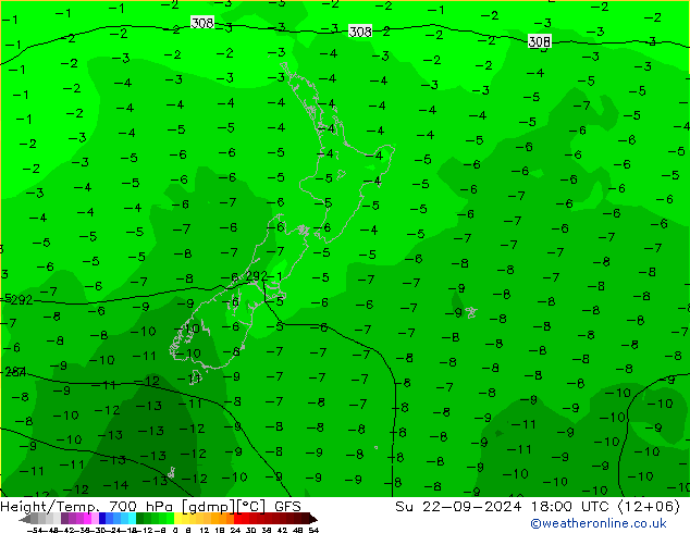 Height/Temp. 700 hPa GFS Su 22.09.2024 18 UTC