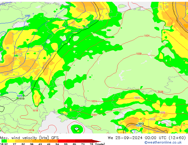 Max. wind velocity GFS We 25.09.2024 00 UTC