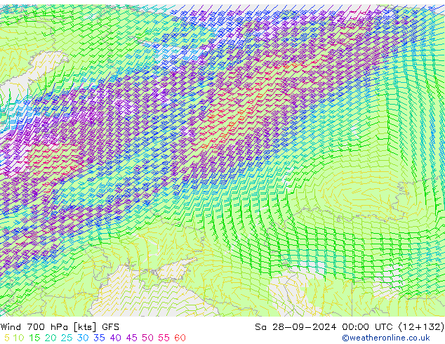 Wind 700 hPa GFS september 2024