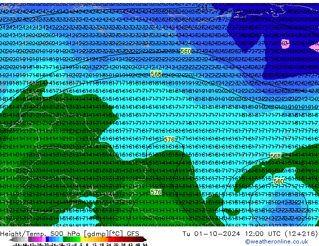 Géop./Temp. 500 hPa GFS mar 01.10.2024 12 UTC