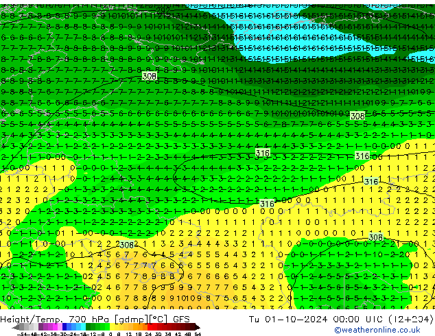 Height/Temp. 700 hPa GFS Ter 01.10.2024 00 UTC