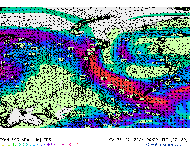 Wind 500 hPa GFS wo 25.09.2024 09 UTC