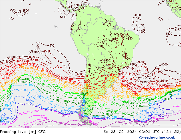  za 28.09.2024 00 UTC