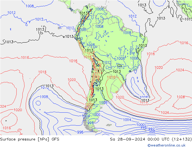 GFS: sam 28.09.2024 00 UTC