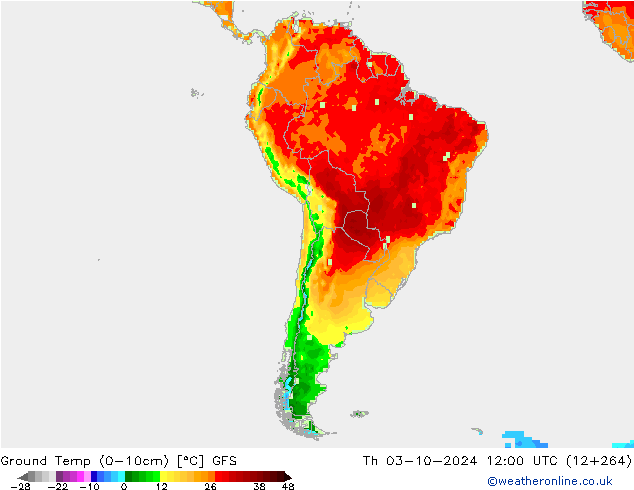 Temp. 10cm GFS do 03.10.2024 12 UTC