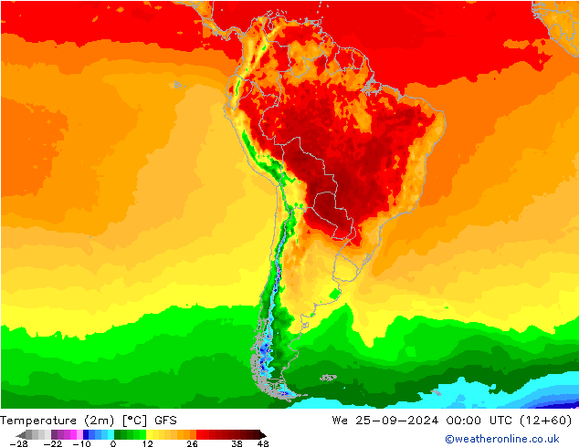 Temperaturkarte (2m) GFS Mi 25.09.2024 00 UTC