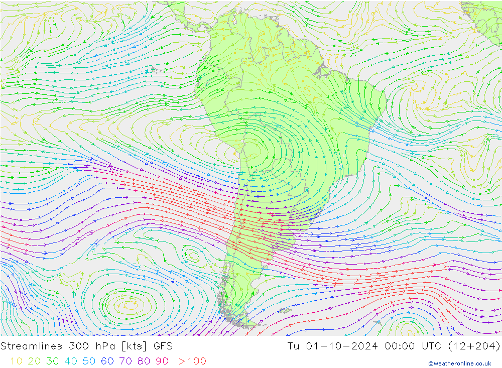 Streamlines 300 hPa GFS Tu 01.10.2024 00 UTC