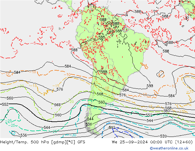 Geop./Temp. 500 hPa GFS mié 25.09.2024 00 UTC