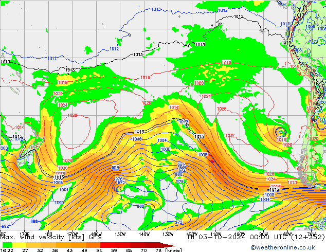 Max. wind velocity GFS Qui 03.10.2024 00 UTC