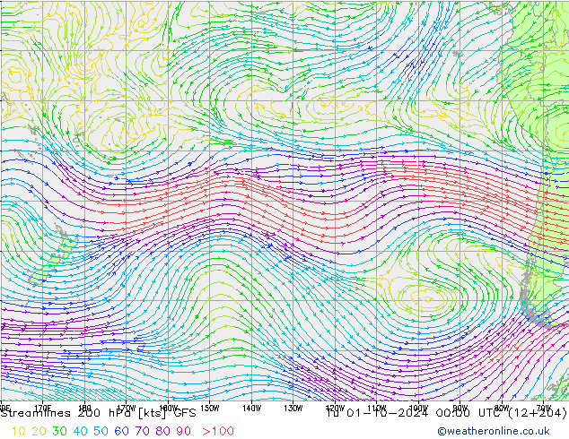 Streamlines 200 hPa GFS Út 01.10.2024 00 UTC