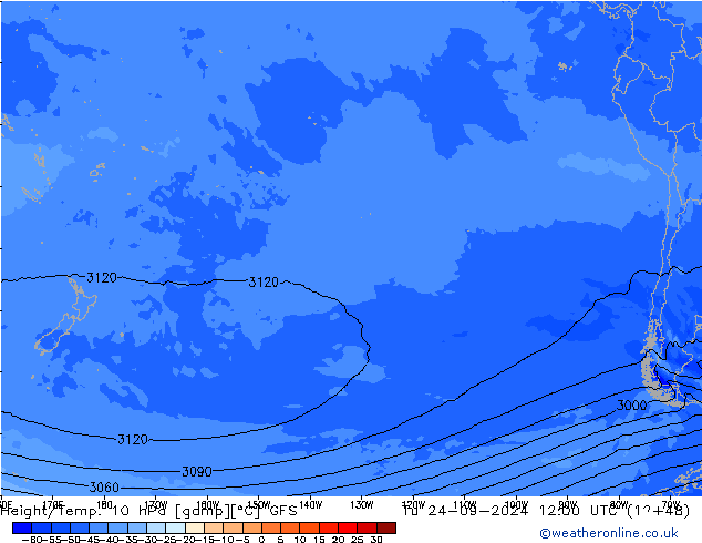 Hoogte/Temp. 10 hPa GFS di 24.09.2024 12 UTC