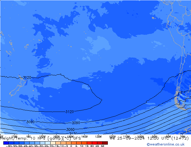 Height/Temp. 10 hPa GFS We 25.09.2024 12 UTC