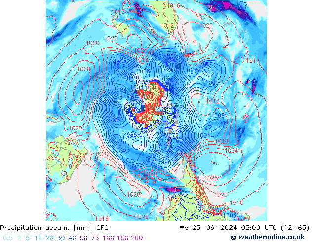 Precipitation accum. GFS We 25.09.2024 03 UTC