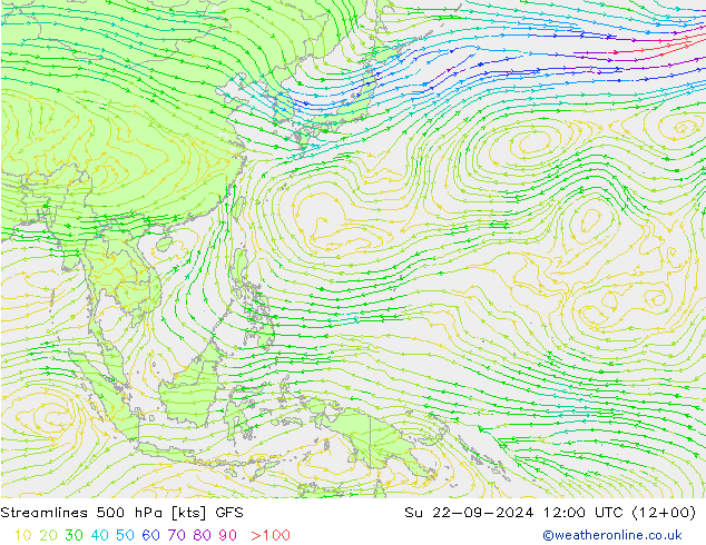 Rüzgar 500 hPa GFS Paz 22.09.2024 12 UTC