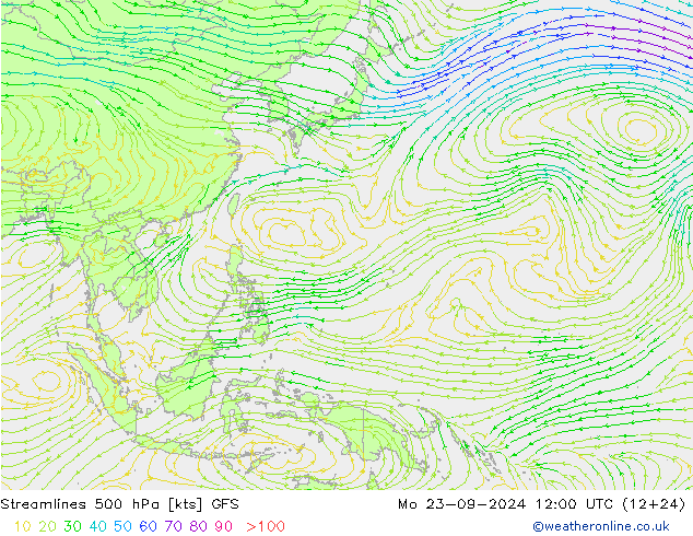 Rüzgar 500 hPa GFS Pzt 23.09.2024 12 GMT