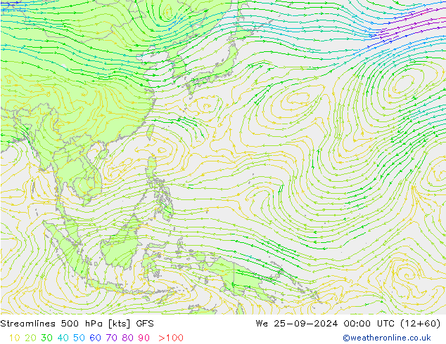  500 hPa GFS  25.09.2024 00 UTC