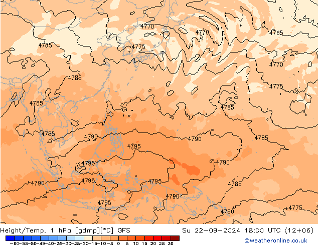 Height/Temp. 1 hPa GFS Su 22.09.2024 18 UTC