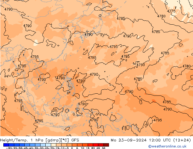 Height/Temp. 1 hPa GFS Mo 23.09.2024 12 UTC