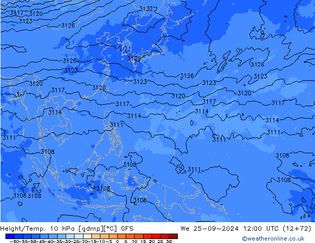 Height/Temp. 10 hPa GFS  25.09.2024 12 UTC