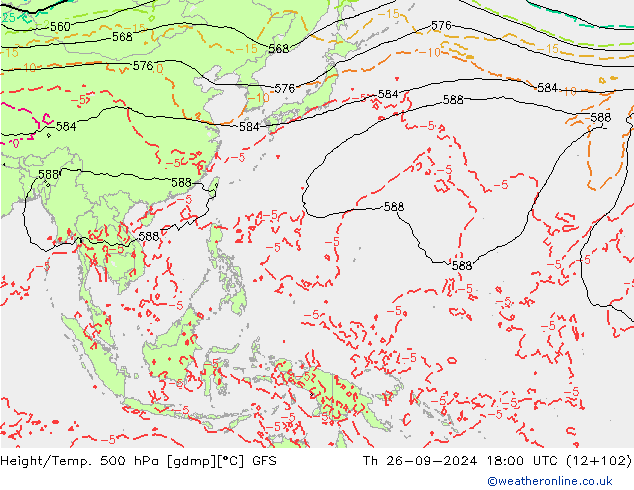 Height/Temp. 500 hPa GFS Th 26.09.2024 18 UTC