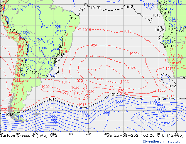 Yer basıncı GFS Çar 25.09.2024 03 UTC