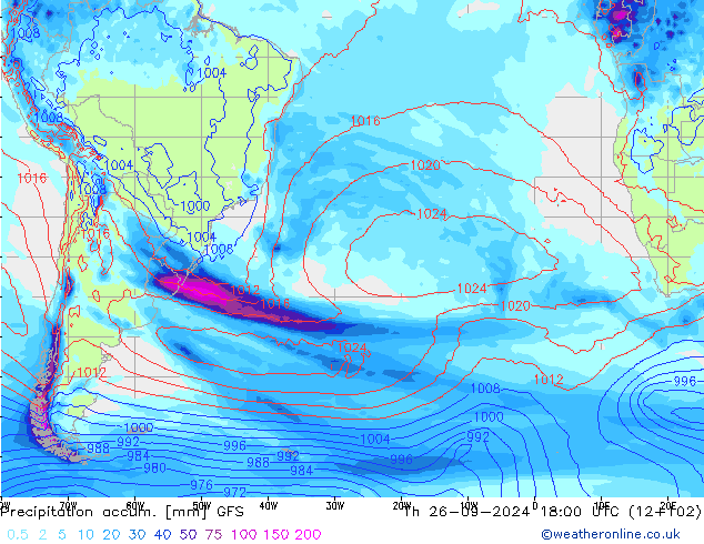 Totale neerslag GFS do 26.09.2024 18 UTC