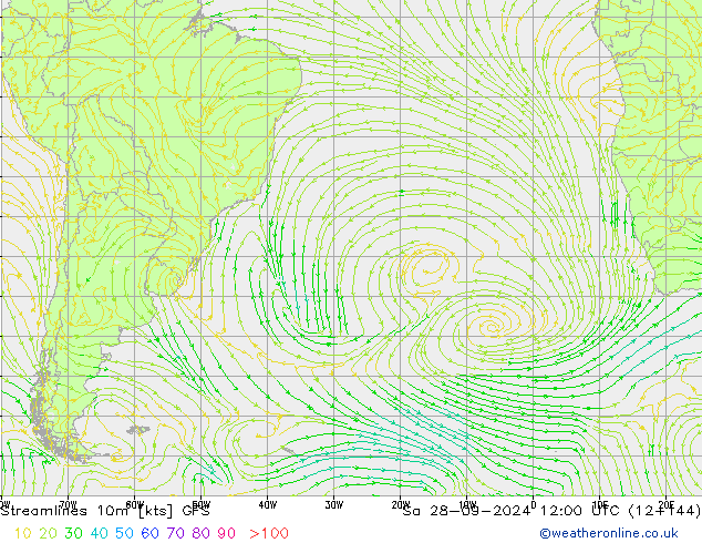 Streamlines 10m GFS Sa 28.09.2024 12 UTC